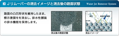 Jリムーバーの消去イメージと消去後の路面状態